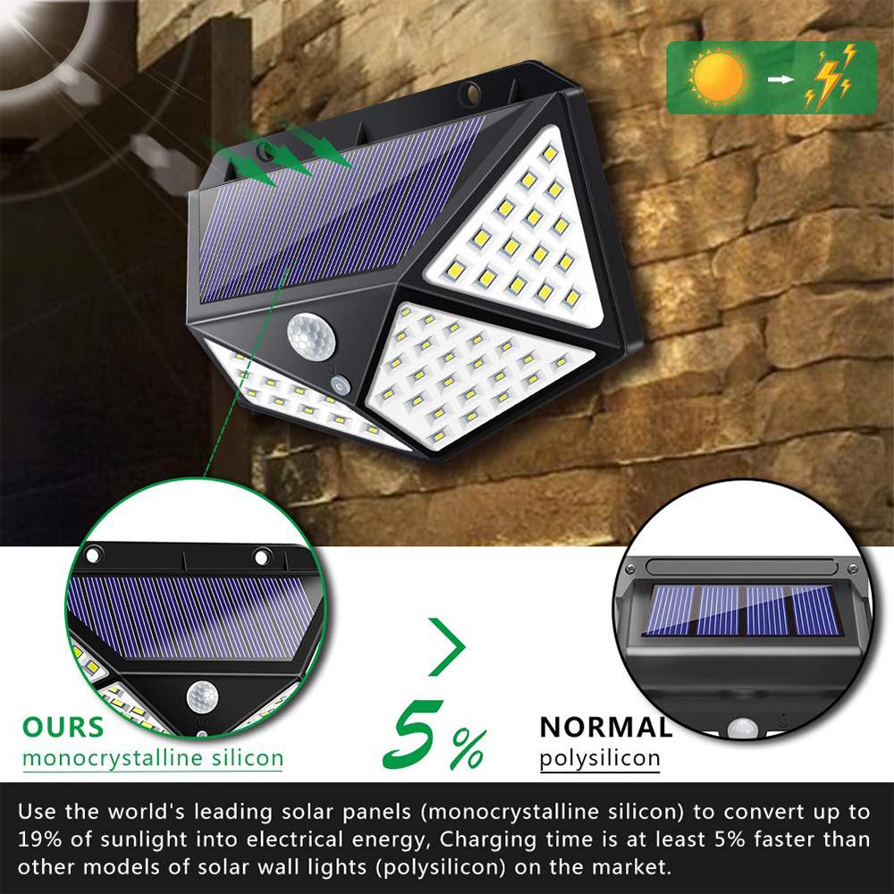 Hikeren Dual Motion Sensor Solar Light