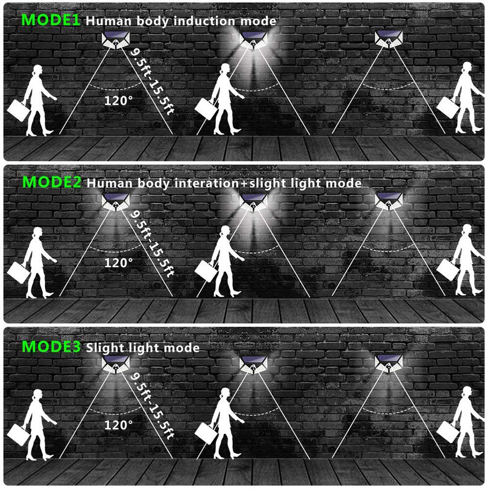 Hikeren Dual Motion Sensor Solar Light