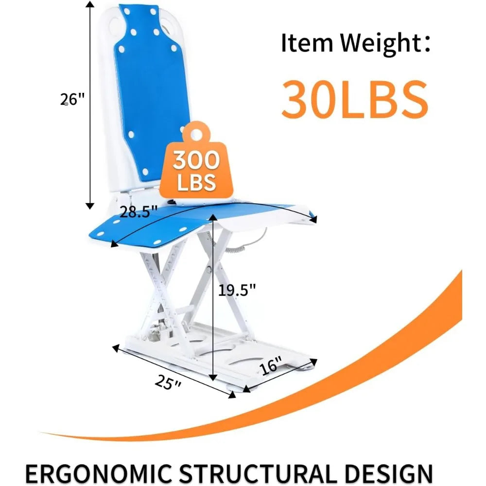 RiseEase Electric Lift Chair