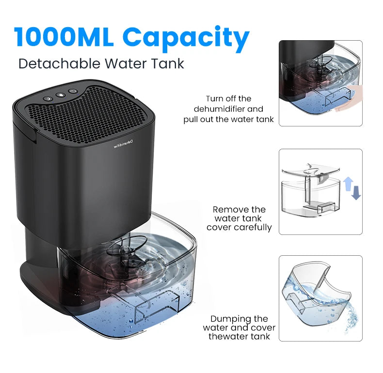 Portable Air Dehumidifier