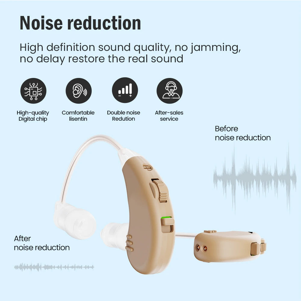 SoundEase BTE Hearing Enhancement Device