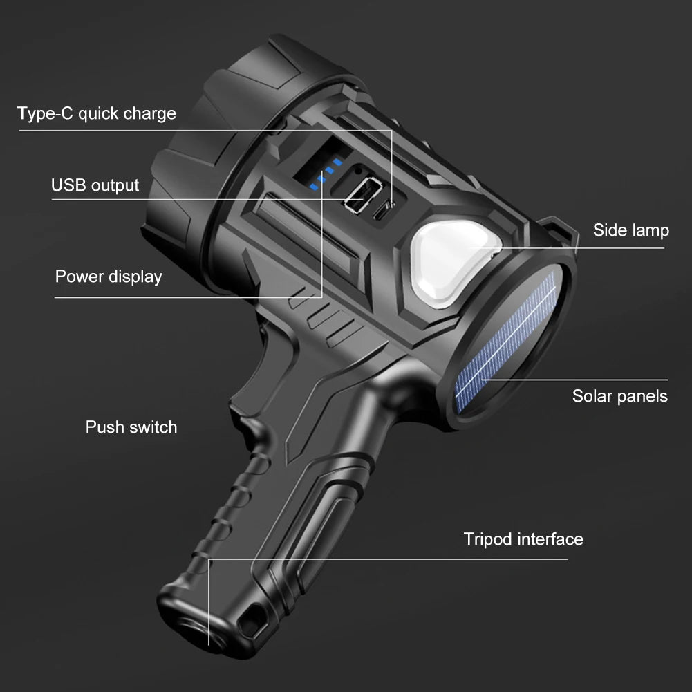 LumiPro Waterproof Camping Flashlight