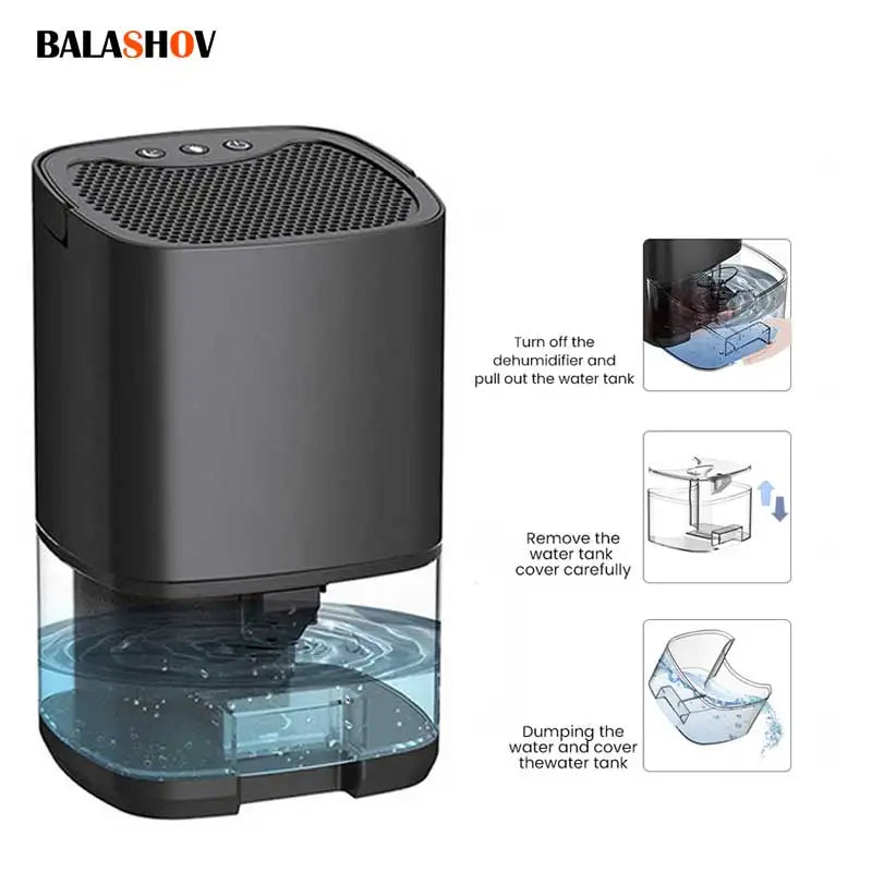 Portable Air Dehumidifier